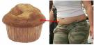 muffintop muffintop